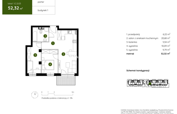 Smart Apartament na Prądniku Białym blisko Zieleni