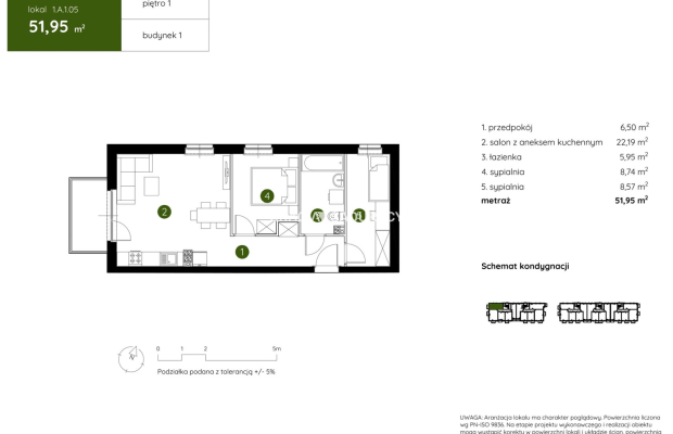 Smart Apartament na Prądniku Białym blisko Zieleni