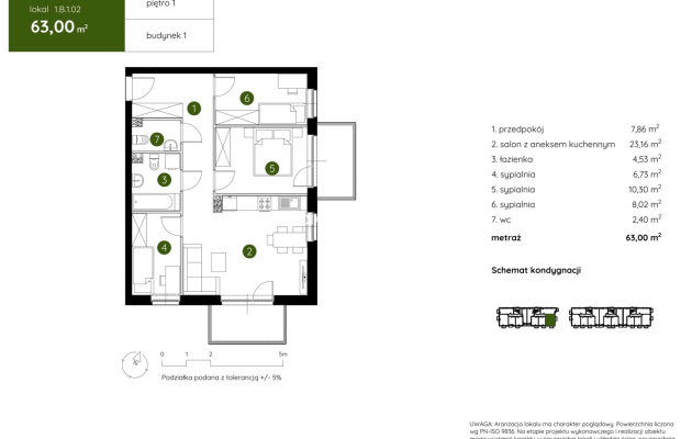 Smart Apartament na Prądniku Białym blisko Zieleni