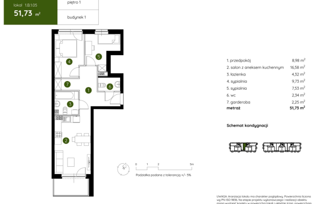 Smart Apartament na Prądniku Białym blisko Zieleni