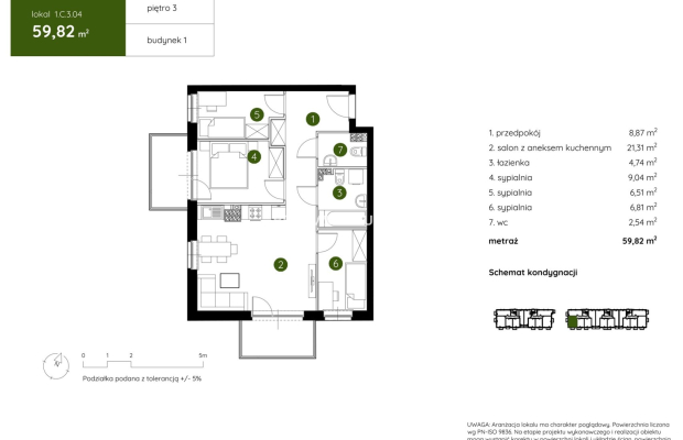Smart Apartament na Prądniku Białym blisko Zieleni