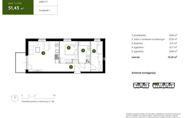 Smart Apartament na Prądniku Białym blisko Zieleni