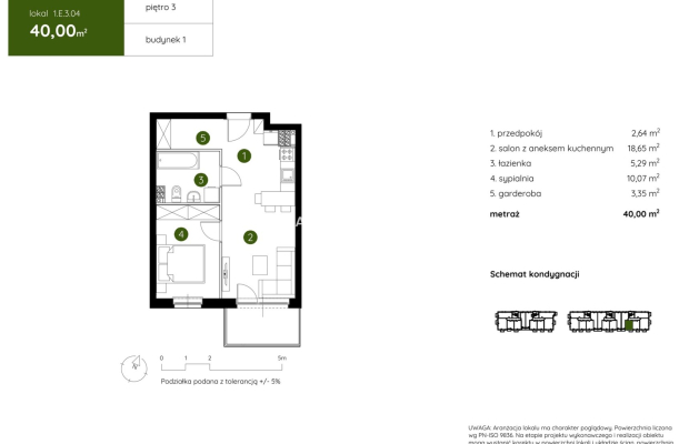Smart Apartament na Prądniku Białym blisko Zieleni