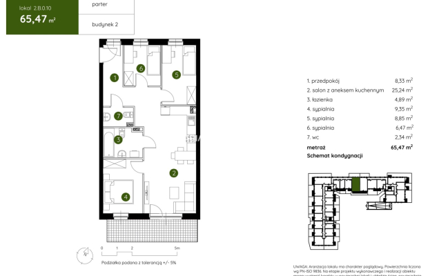 Smart Apartament na Prądniku Białym blisko Zieleni