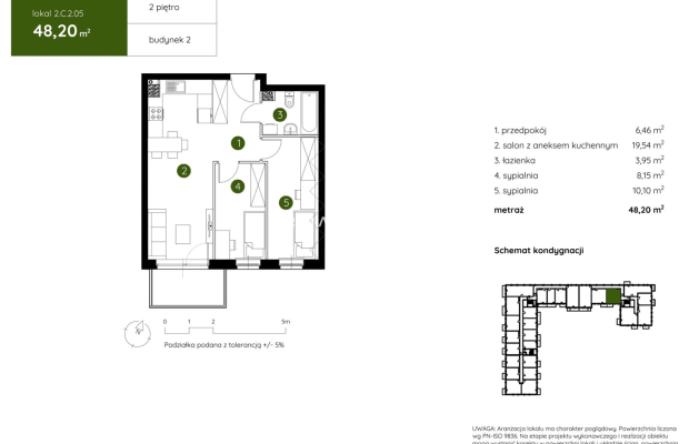 Smart Apartament na Prądniku Białym blisko Zieleni