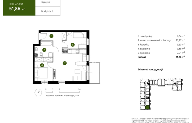 Smart Apartament na Prądniku Białym blisko Zieleni