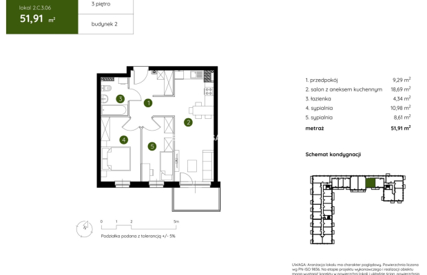 Smart Apartament na Prądniku Białym blisko Zieleni