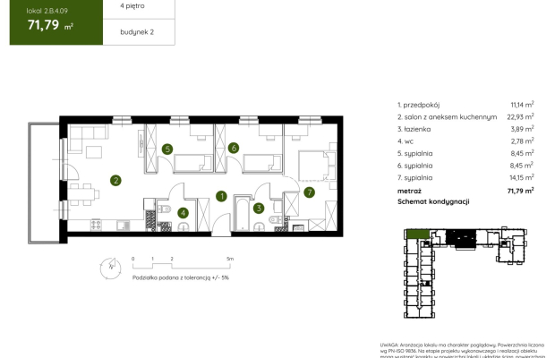 Smart Apartament na Prądniku Białym blisko Zieleni