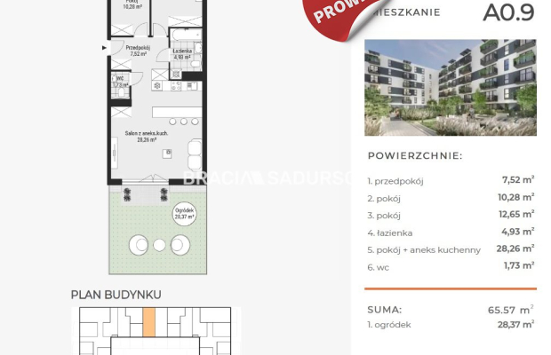 Nowe osiedle deweloperskie- atrakcyjne ceny Kraków