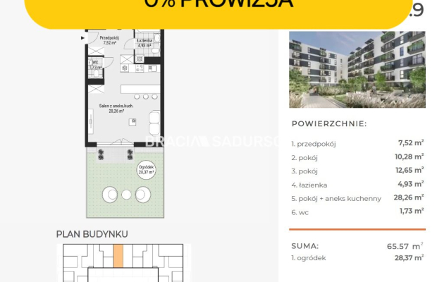 Nowe osiedle deweloperskie- atrakcyjne ceny Kraków