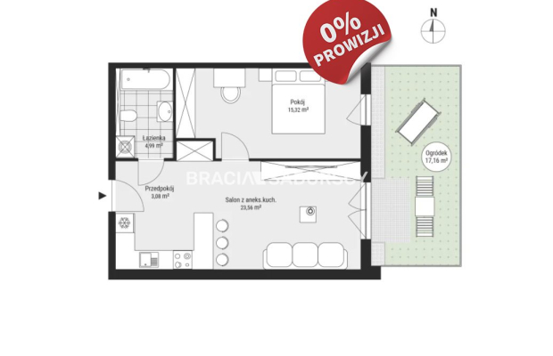 Nowe osiedle deweloperskie- atrakcyjne ceny Kraków