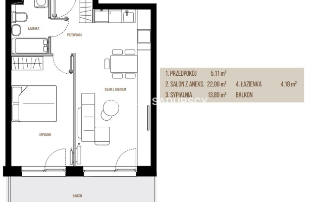 Nowe mieszkania,świetna lokalizacja-bez prowizji !