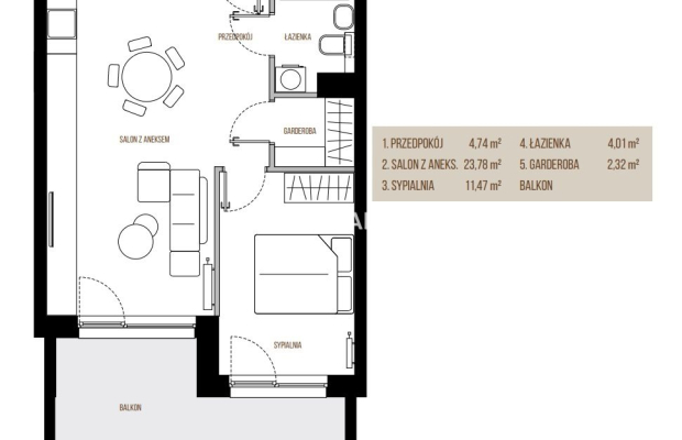 Nowe mieszkania,świetna lokalizacja-bez prowizji !