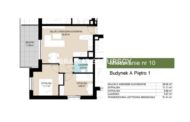 Iwestycja mieszkaniowa Wzgórza Krzesławickie!!!
