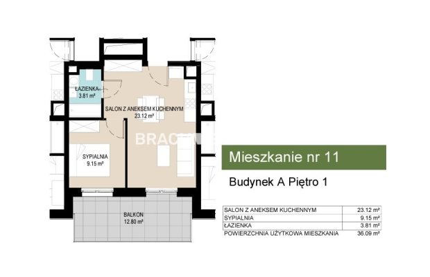 Iwestycja mieszkaniowa Wzgórza Krzesławickie!!!