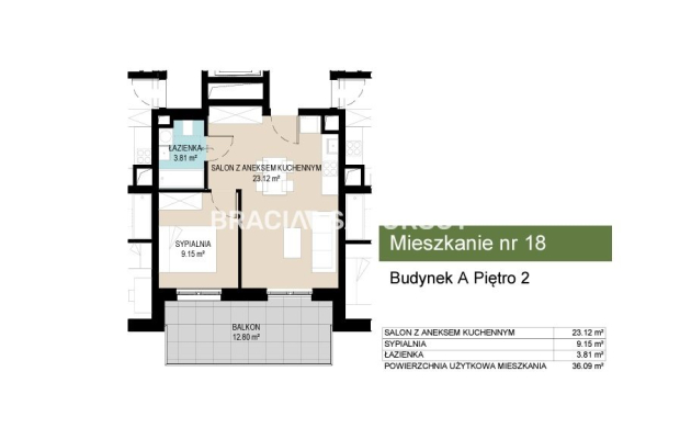 Iwestycja mieszkaniowa Wzgórza Krzesławickie!!!