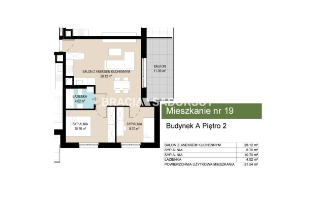 Iwestycja mieszkaniowa Wzgórza Krzesławickie!!!