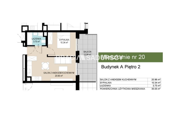 Iwestycja mieszkaniowa Wzgórza Krzesławickie!!!