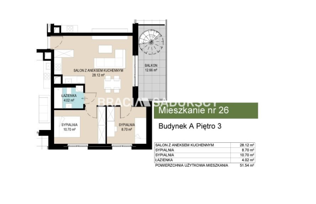 Iwestycja mieszkaniowa Wzgórza Krzesławickie!!!