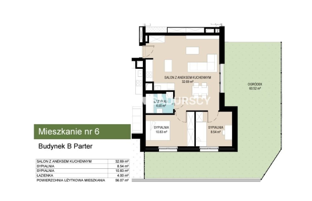 Iwestycja mieszkaniowa Wzgórza Krzesławickie!!!