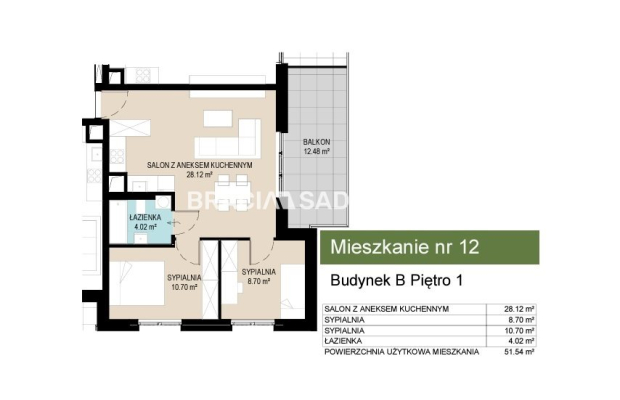 Iwestycja mieszkaniowa Wzgórza Krzesławickie!!!