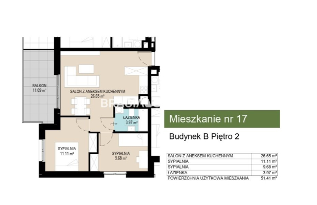 Iwestycja mieszkaniowa Wzgórza Krzesławickie!!!
