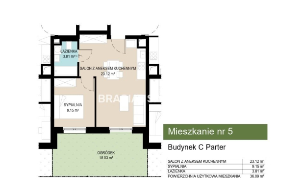 Iwestycja mieszkaniowa Wzgórza Krzesławickie!!!