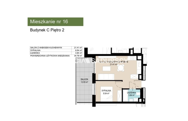 Iwestycja mieszkaniowa Wzgórza Krzesławickie!!!