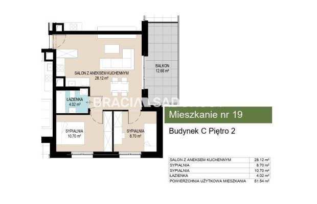 Iwestycja mieszkaniowa Wzgórza Krzesławickie!!!