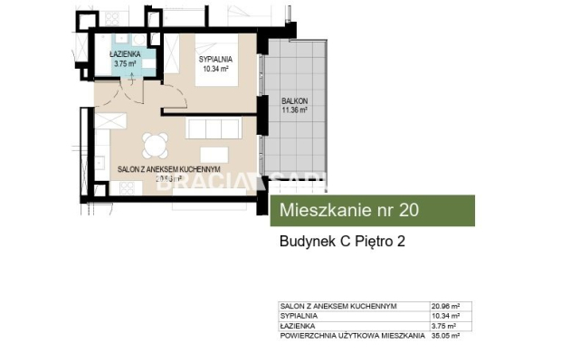 Iwestycja mieszkaniowa Wzgórza Krzesławickie!!!