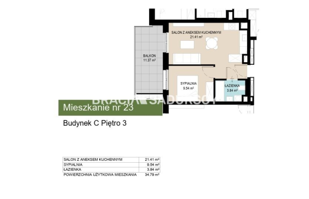 Iwestycja mieszkaniowa Wzgórza Krzesławickie!!!