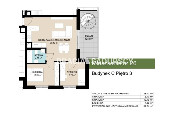 Iwestycja mieszkaniowa Wzgórza Krzesławickie!!!