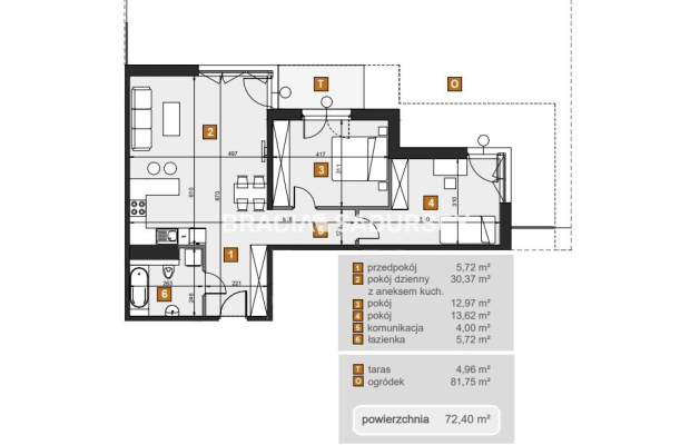 Dębniki, nowe mieszkania, stan deweloperski!