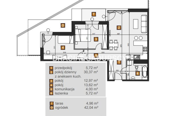 Dębniki, nowe mieszkania, stan deweloperski!