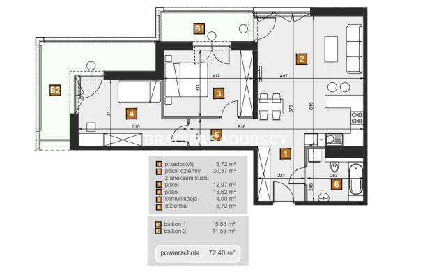 Dębniki, nowe mieszkania, stan deweloperski!