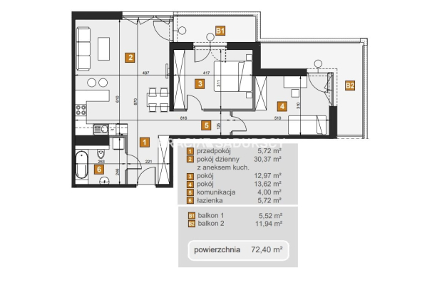 Dębniki, nowe mieszkania, stan deweloperski!