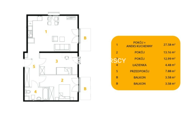 Górka Narodowa - nowa inwestycja mieszkaniowa 