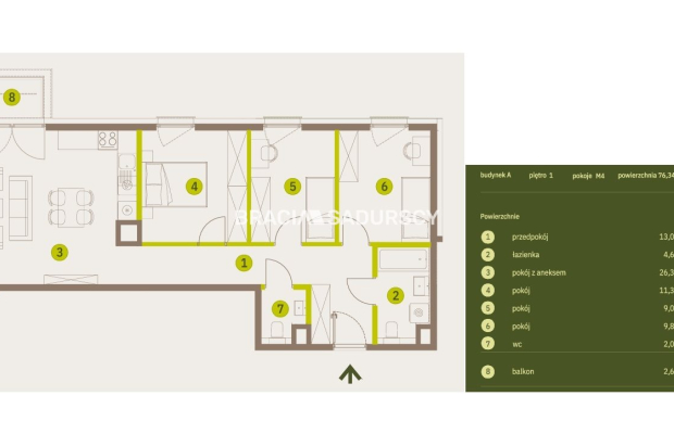 Prądnik Biały, Nowe osiedle Plac imbramowski