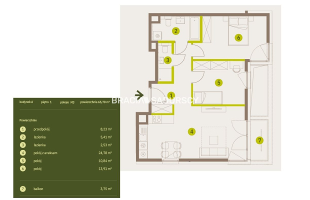 Prądnik Biały, Nowe osiedle Plac imbramowski