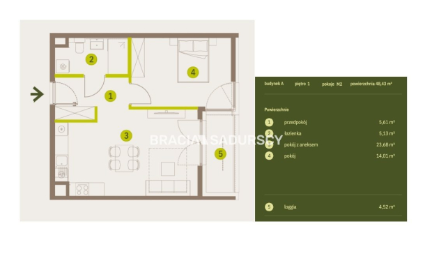 Prądnik Biały, Nowe osiedle Plac imbramowski
