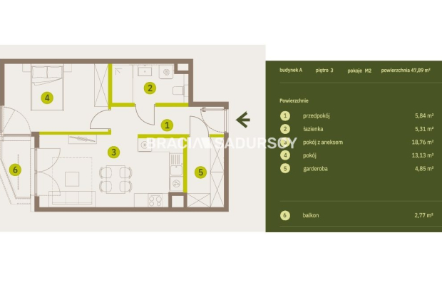 Prądnik Biały, Nowe osiedle Plac imbramowski