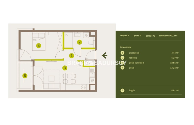 Prądnik Biały, Nowe osiedle Plac imbramowski