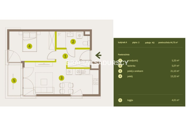 Prądnik Biały, Nowe osiedle Plac imbramowski