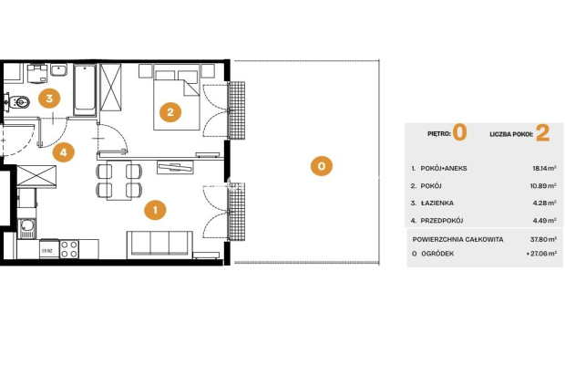 Nowe osiedle mieszkaniowe Bronowice 