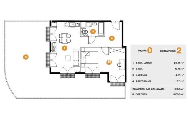 Nowe osiedle mieszkaniowe Bronowice 