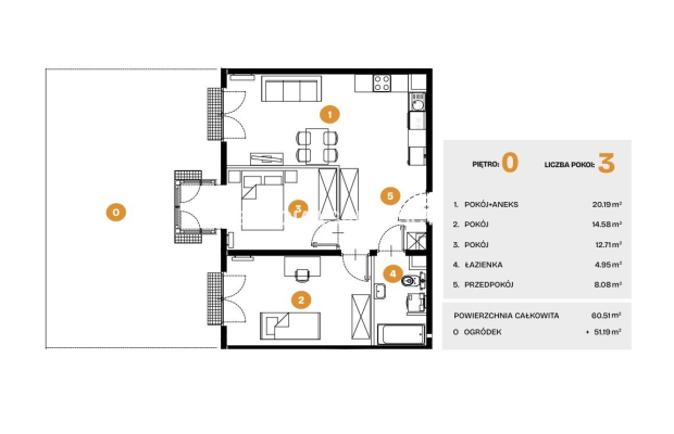 Nowe osiedle mieszkaniowe Bronowice 