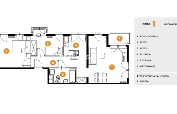 Nowe osiedle mieszkaniowe Bronowice 