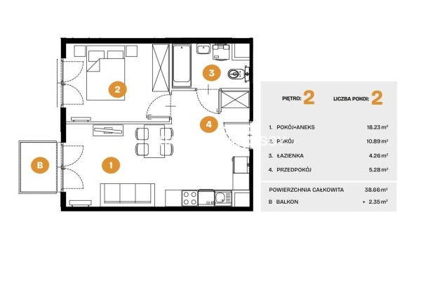 Nowe osiedle mieszkaniowe Bronowice 