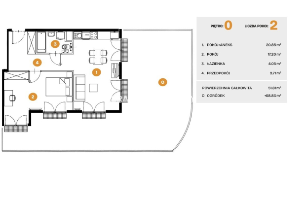 Nowe osiedle mieszkaniowe Bronowice 