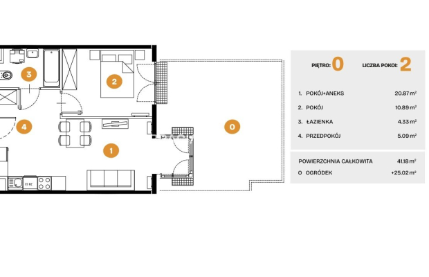 Nowe osiedle mieszkaniowe Bronowice 
